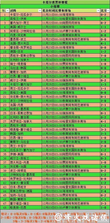 2026世界杯投注时间与赛程详解指南 2026世界杯投注时间与赛程详解指南